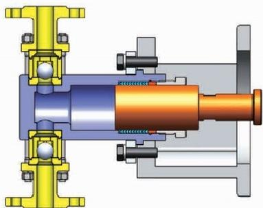 柱塞式 计量泵系列1 柱塞式 计量泵系列1