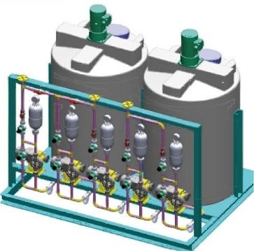 Electroplating Additive Dosing Device