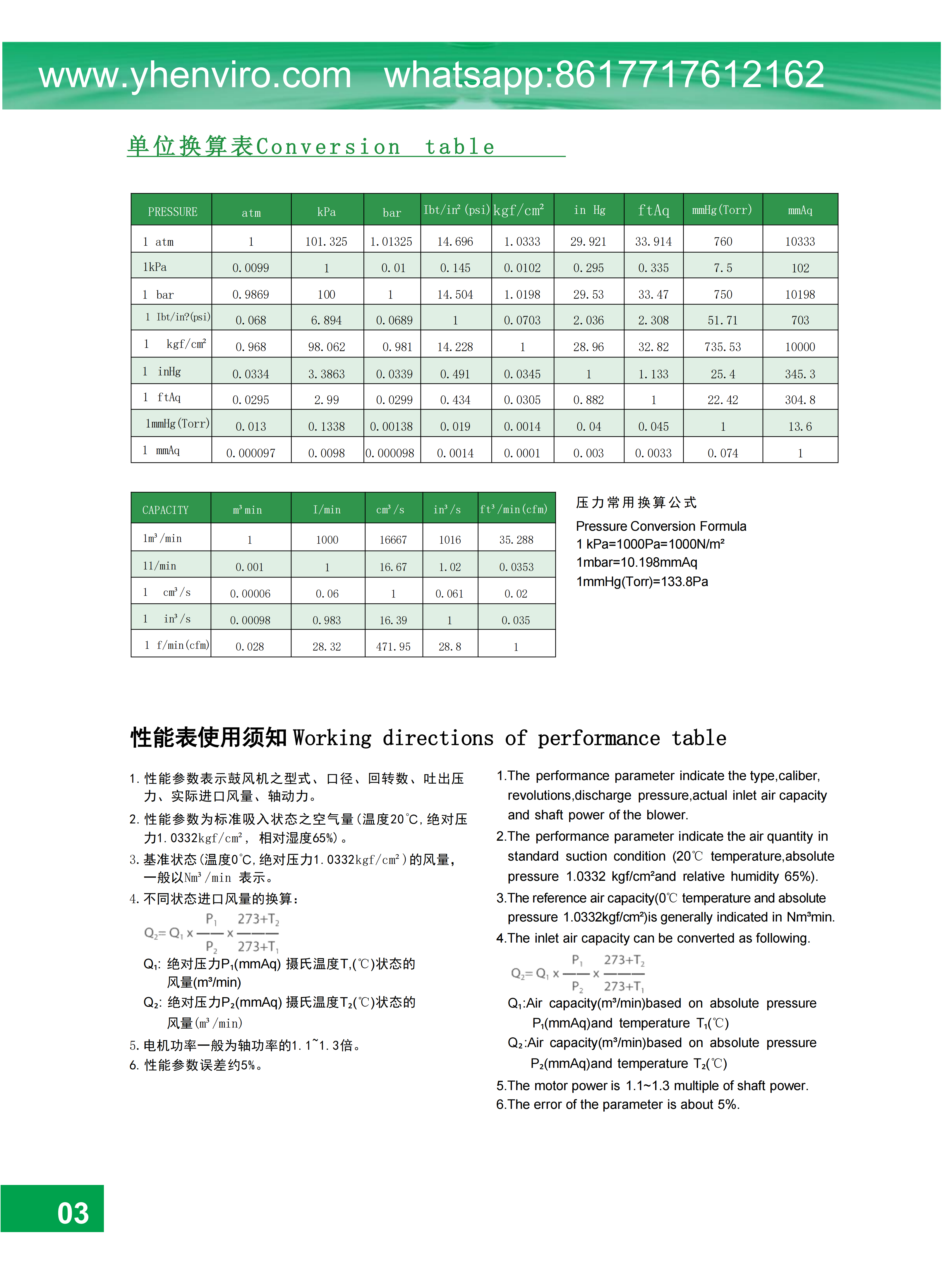 FJS-AVW罗茨鼓风机(1)_04