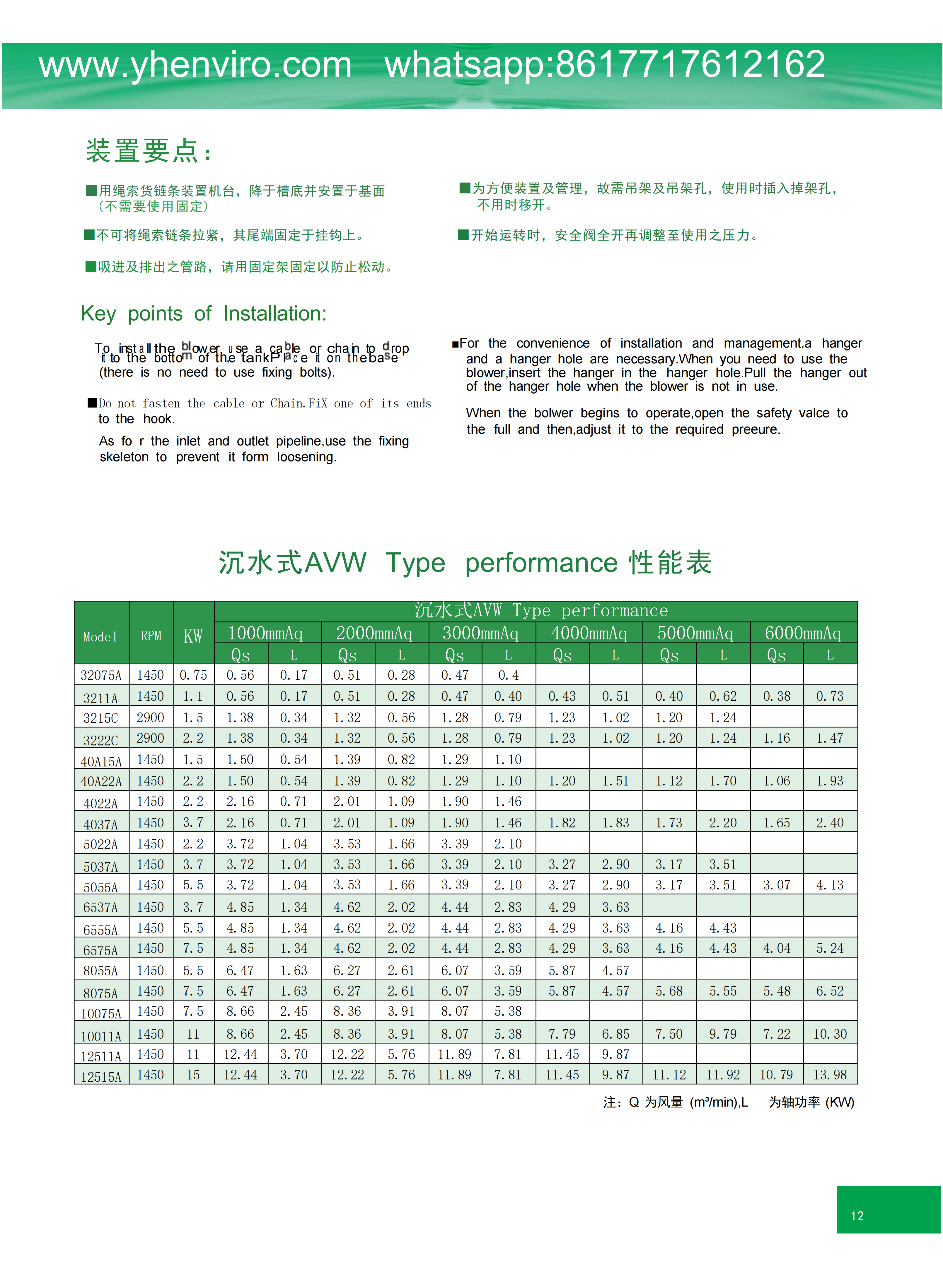 FJS-AVW罗茨鼓风机(1)_13