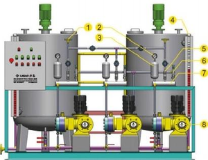 Phosphate Dosing Device