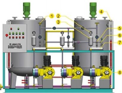 Phosphate Dosing Device