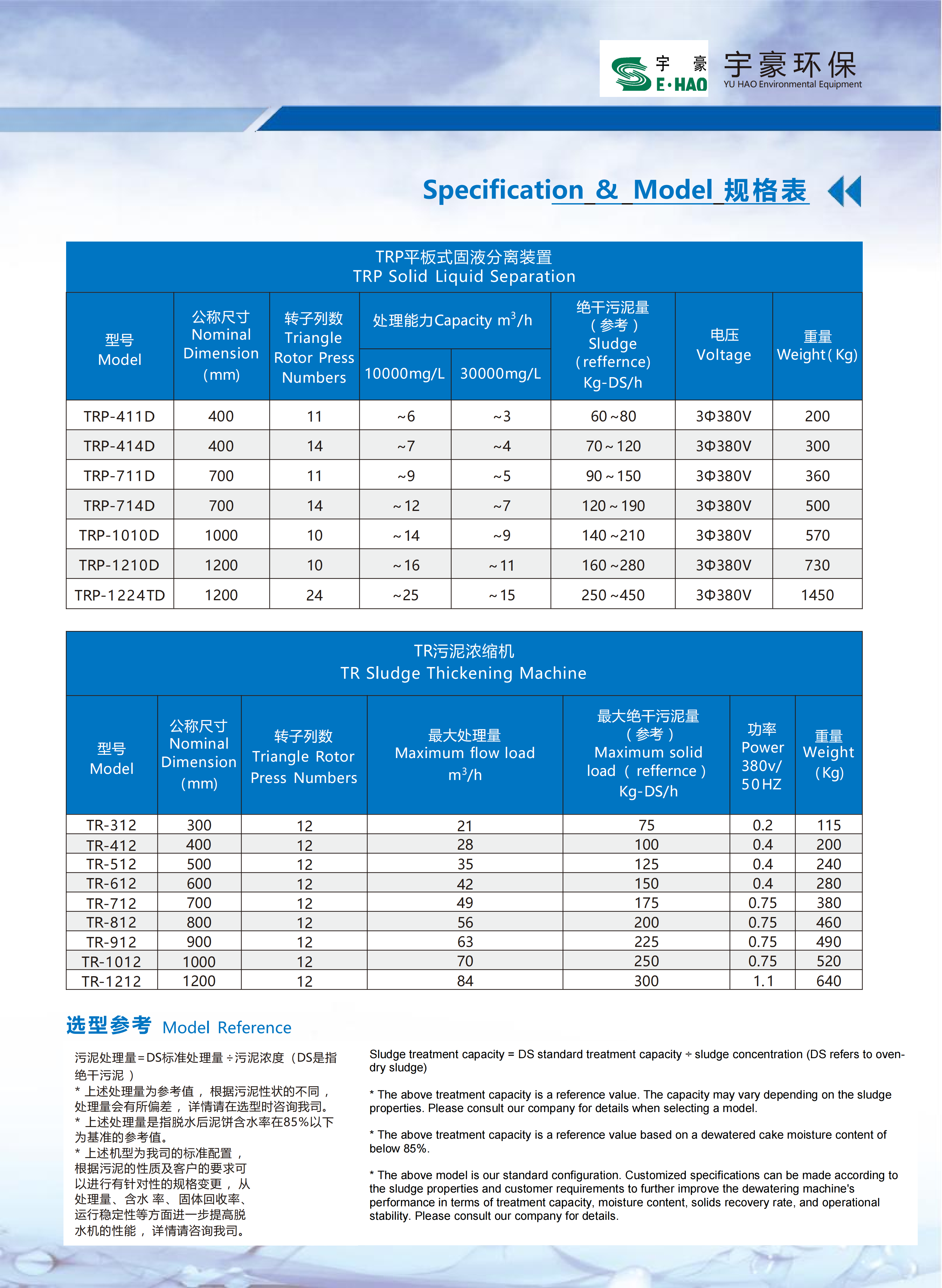 上海宇豪平板压泥机_08
