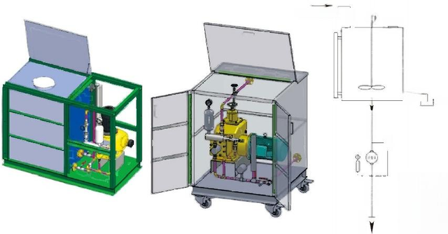 Underground Chemical Dosing System